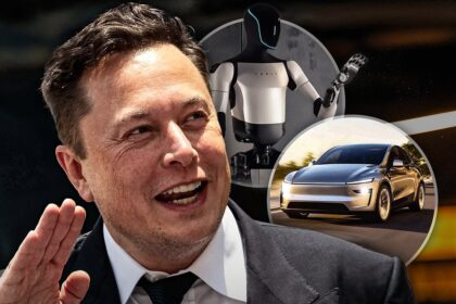 Elon Musk Tesla growth prediction with electric vehicles and Optimus robot