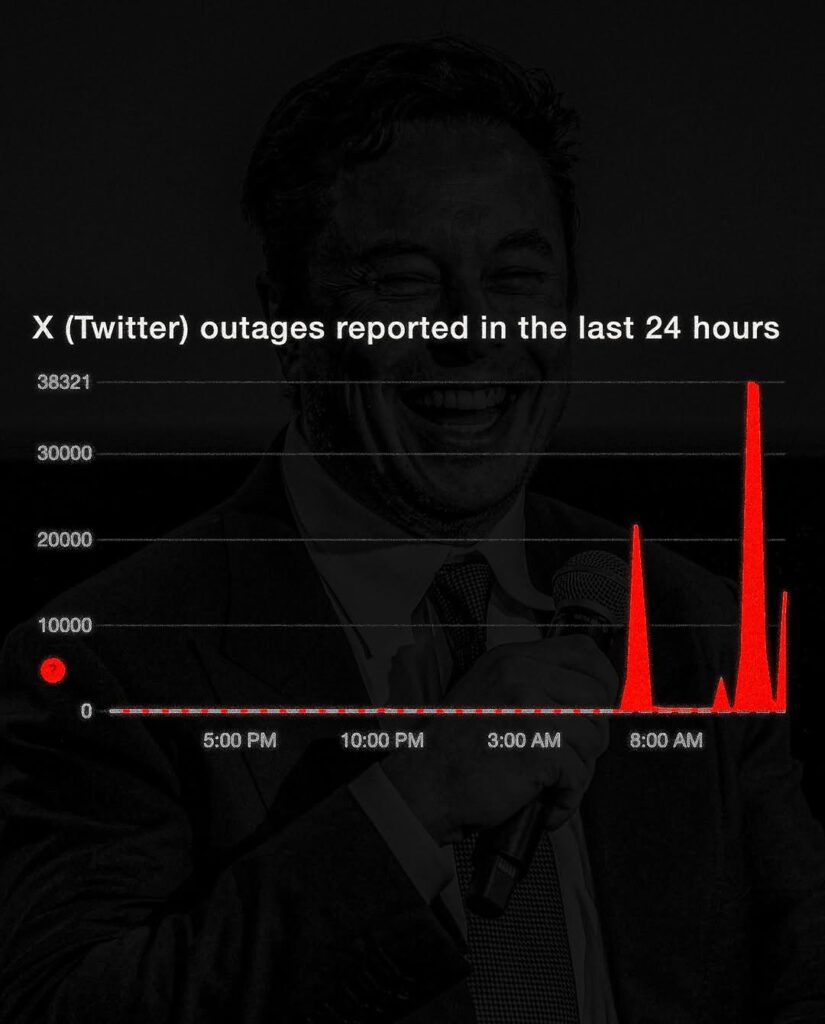 Snapinst.app_483289976_18159129832352449_9198374825256847442_n_1080-825x1024 Elon Musk’s X Platform Faces Global Outage: Suspected DDOS Attack Disrupts Millions